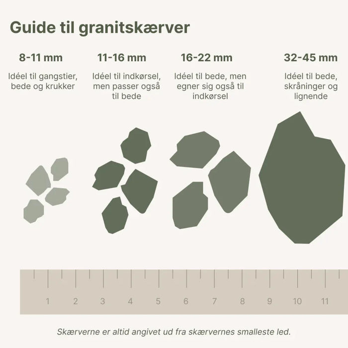 Granitskærver Grå i 11-16 mm